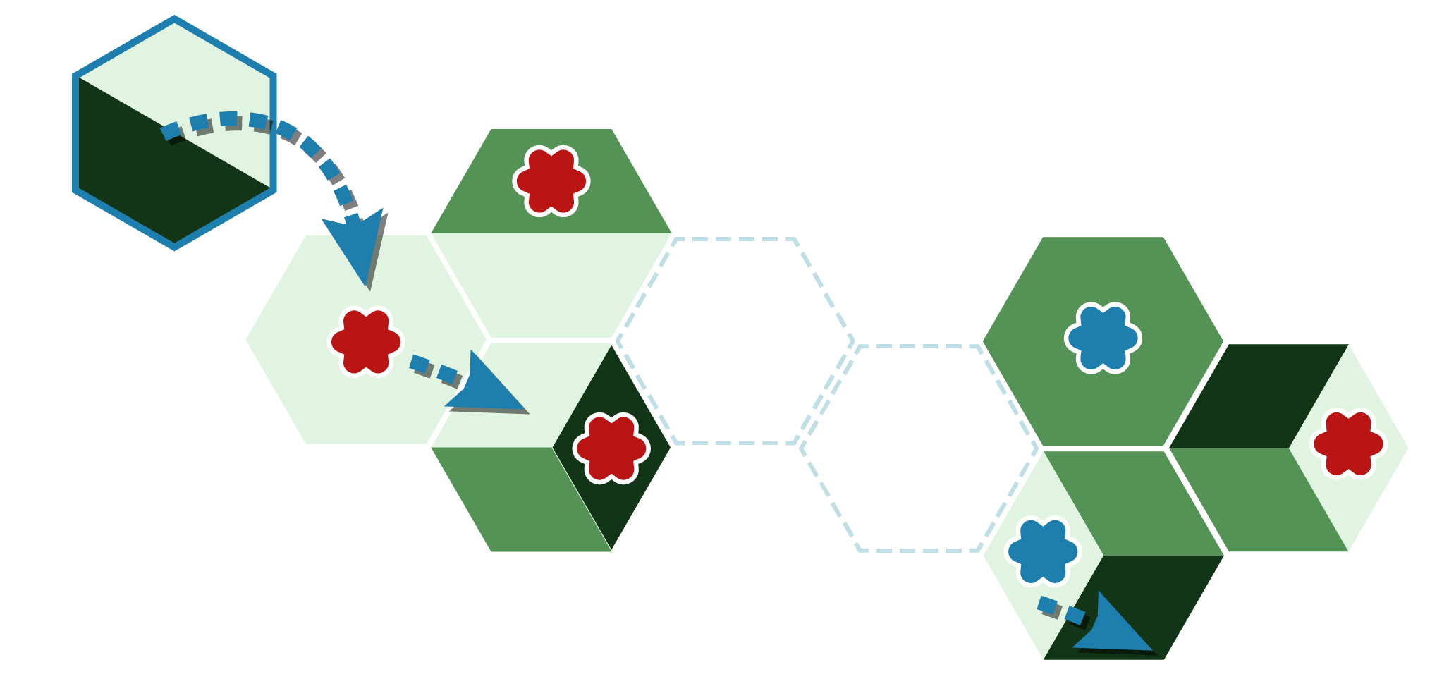 Featured image of post Quickstart