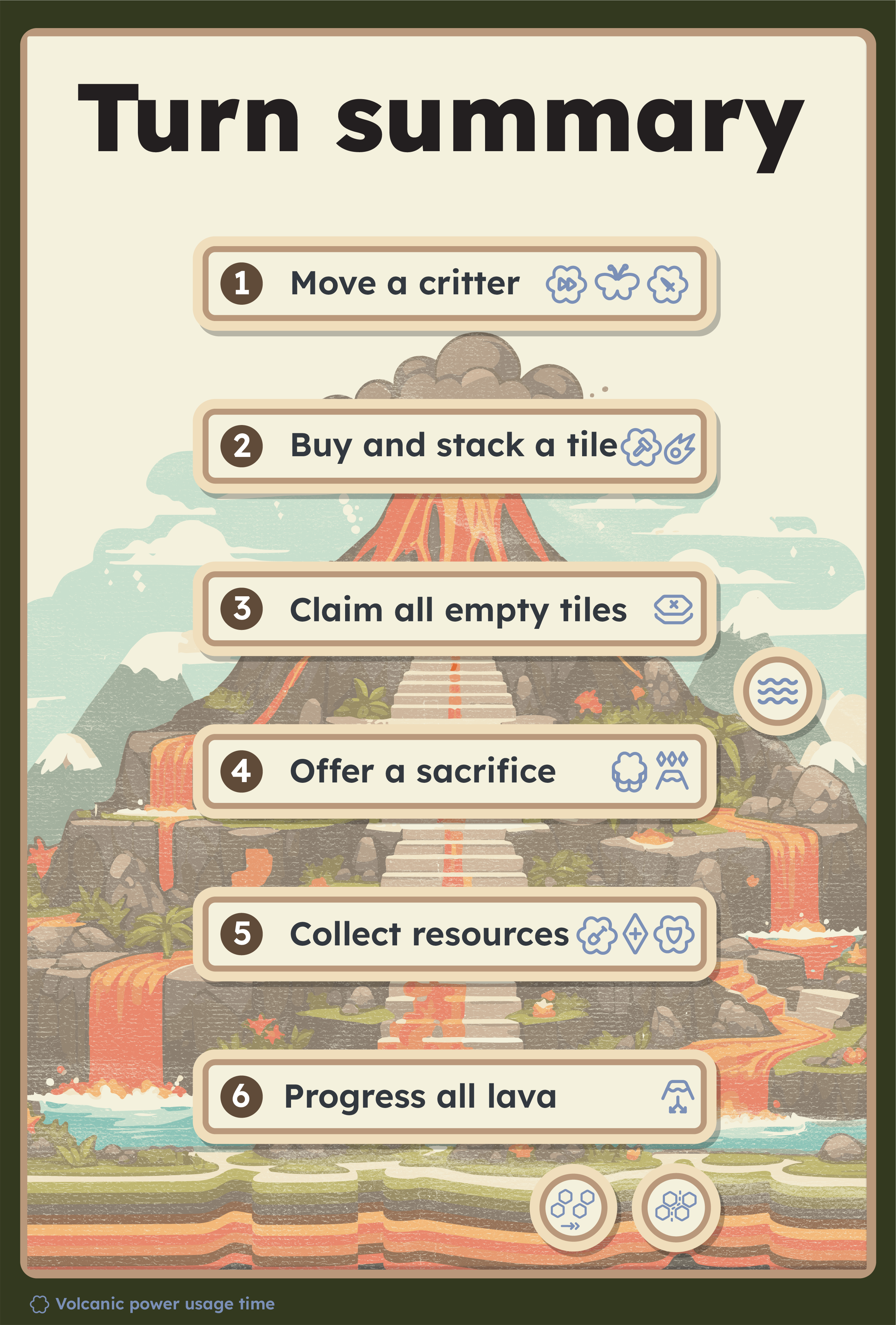 Featured image of post Rulebook